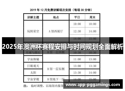 2025年澳洲杯赛程安排与时间规划全面解析