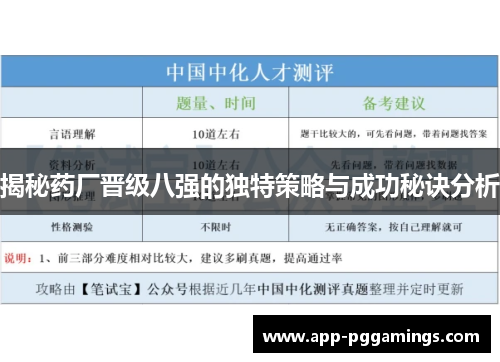 揭秘药厂晋级八强的独特策略与成功秘诀分析