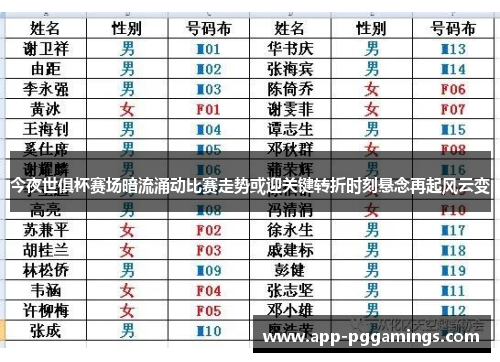 今夜世俱杯赛场暗流涌动比赛走势或迎关键转折时刻悬念再起风云变