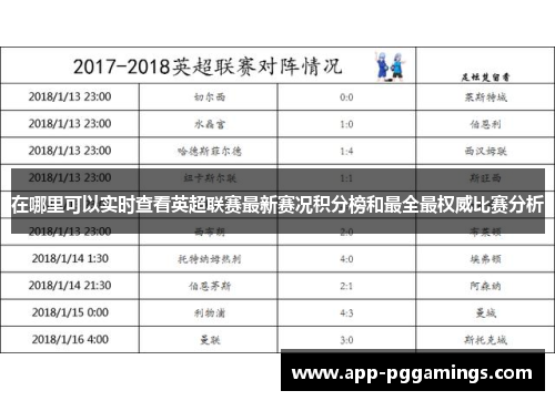 在哪里可以实时查看英超联赛最新赛况积分榜和最全最权威比赛分析